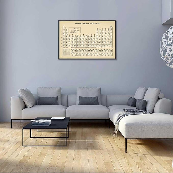 Vintage Periodic Table Poster Teaching Elements Canvas Wall Art Educational Science Chart Painting For Home Bedroom Classroom Wall Decor 24x36in Framed