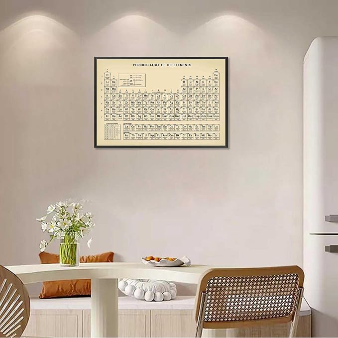 Vintage Periodic Table Poster Teaching Elements Canvas Wall Art Educational Science Chart Painting For Home Bedroom Classroom Wall Decor 24x36in Framed