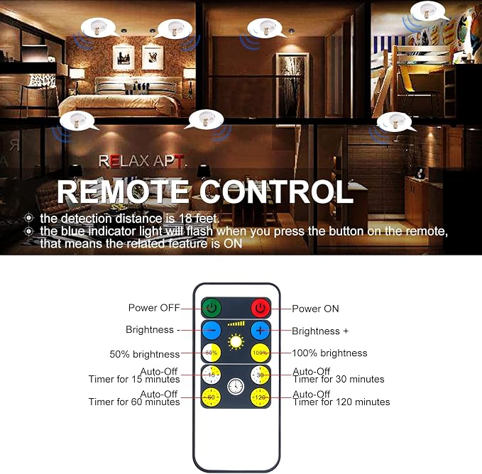 HAMVIDNE LED Spotlight, Battery Powered Picture Lights, Uplighting Indoor