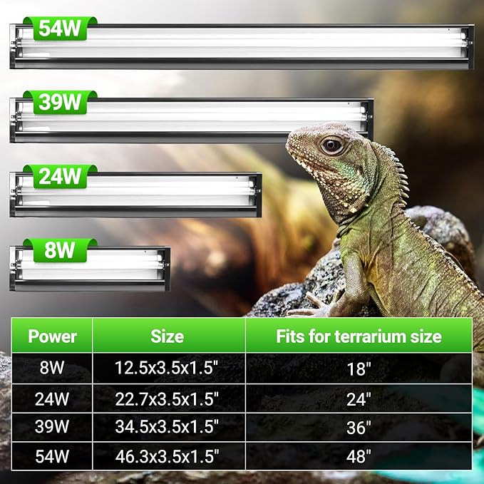 REPTI ZOO UVB Reptile Light, New Version T5 HO UVB Lighting Combo Kit, Reptile Terrarium Hood with 5.0 UVB Tube Bulb, Reptile Light Fixture 24W-22Inch