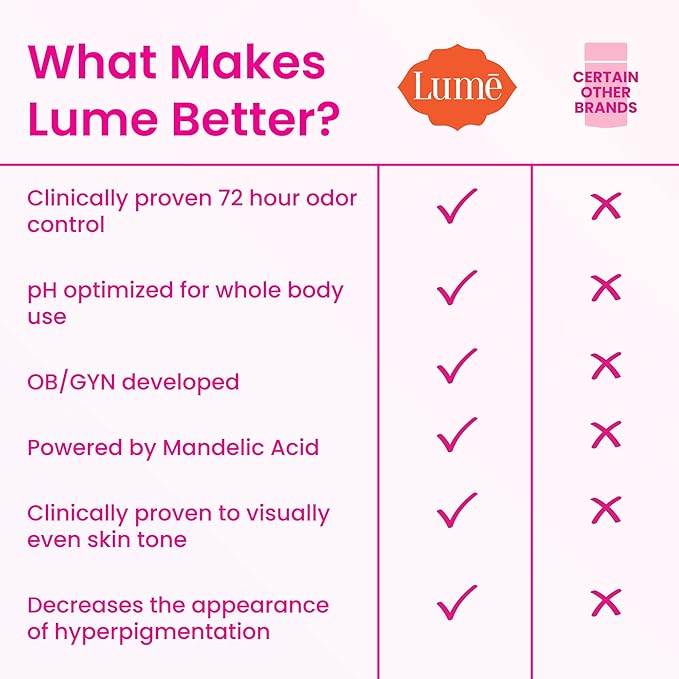 Lume Whole Body Deodorant - Invisible Cream and Solid - 72 Hour Odor Control - Aluminum Free, Baking Soda Free, Skin Safe - 3.0 Ounce Cream and 2.6 Ounce Solid Bundle (Peony Rose)