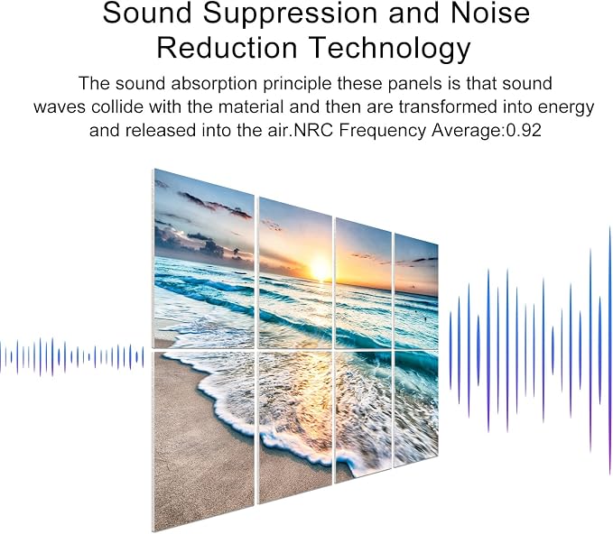 YPY Art Acoustic Panels Self Adhesive: Beach Wall Art Sound Proof Panel