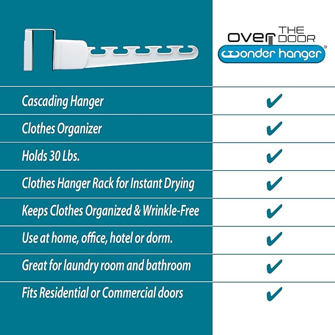 Wonder Hanger Over The Door 2-Pack Organizer for Clothes Hangers, Space-Saving Cascading Hanger Hooks, White