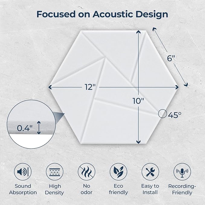 12 Pack Hexagon Acoustic Panels, Self-Adhesive Acoustic Wall Panels