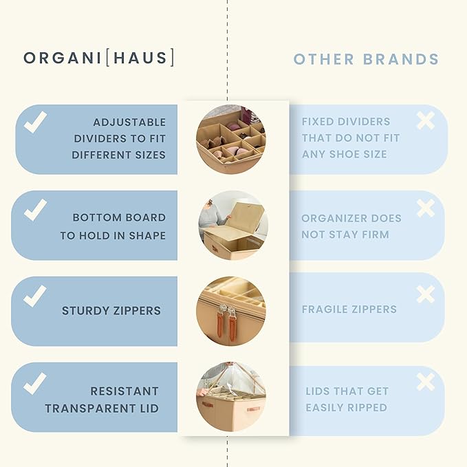 OrganiHaus Large Shoe Storage Bin for Closet, Shoe Organizer Box Fits up to 16 Pairs, Collapsible Fabric Shoe Basket w/Clear Cover, Adjustable Dividers & Reinforced Handles, Off-White
