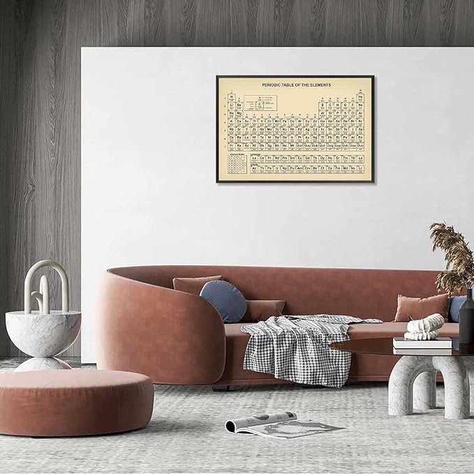 Vintage Periodic Table Poster Teaching Elements Canvas Wall Art Educational Science Chart Painting For Home Bedroom Classroom Wall Decor 24x36in Framed