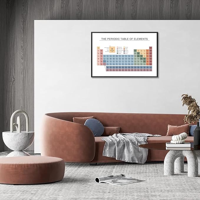 Periodic Table Poster Educational Teaching Elements Canvas Wall Art Science Chemistry Chart Prints Painting For Home Bedroom Classroom Wall Decor 16x24in Framed