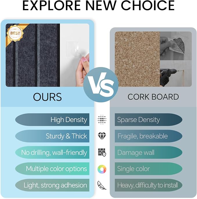 Large Cork Bulletin Board for Wall 48"x36", 12 Pack Felt Slat Wall Panel Tiles