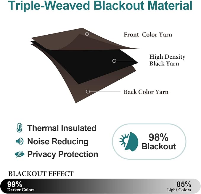 ChrisDowa Brownout Curtains 72 inches Long