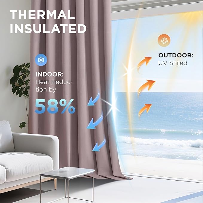 Joydeco Rose Pink 100% Blackout Curtains 96 Inch 2 Panels, Luxury Thermal Pink Velvet Curtains for Bedroom Living Room, Soundproof Blackout Window Drapes, Rod Pocket & Back Tab (52W x 96L)