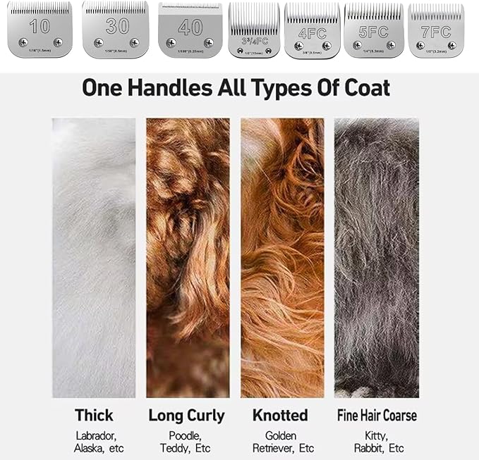 3pcs 5FC Blades for Dog Grooming Blades Compatible with Andis,Oster A5,Wahl km10 Dog Clippers,Size-#5FC, 1/4-Inch Cut Length (6.3mm) (3pcs #5FC (6.3mm))