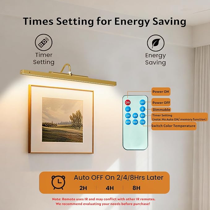 3 Pack Picture Lights Battery Operated 6000mAh