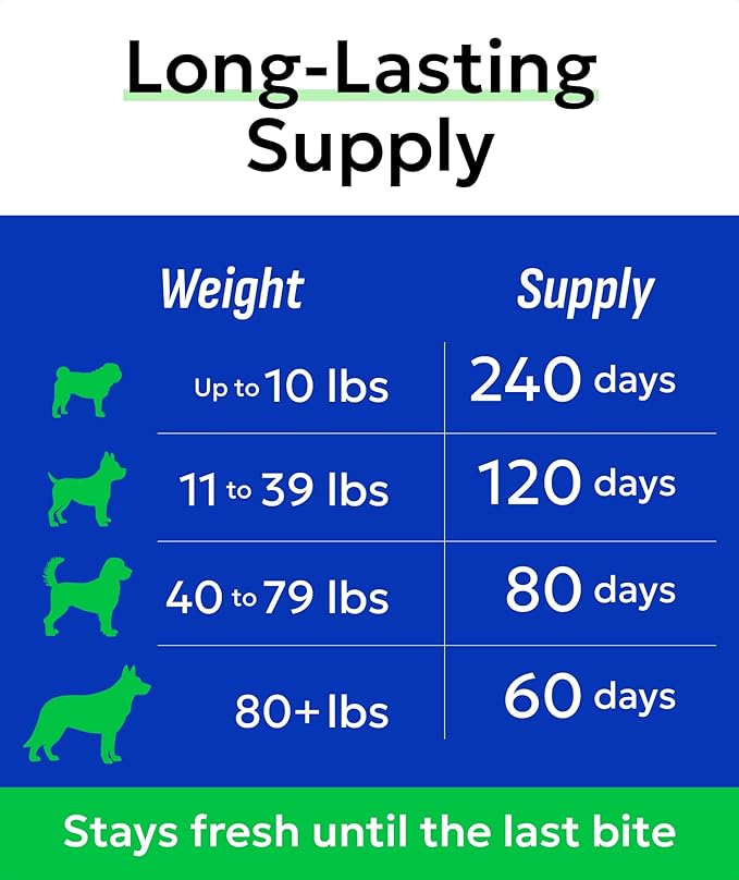 Glucosamine Chondroitin Dog Hip & Joint Supplement - Joint Pain Relief - Hip & Joint Chews for Dogs - Joint Support Large Breed - Senior Doggie Vitamin Pills Joint Health (240 Treats - Peanut Butter)