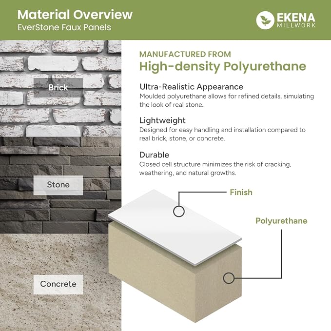 EverStone Cobblestone Faux Stone Panel, Lunar Color