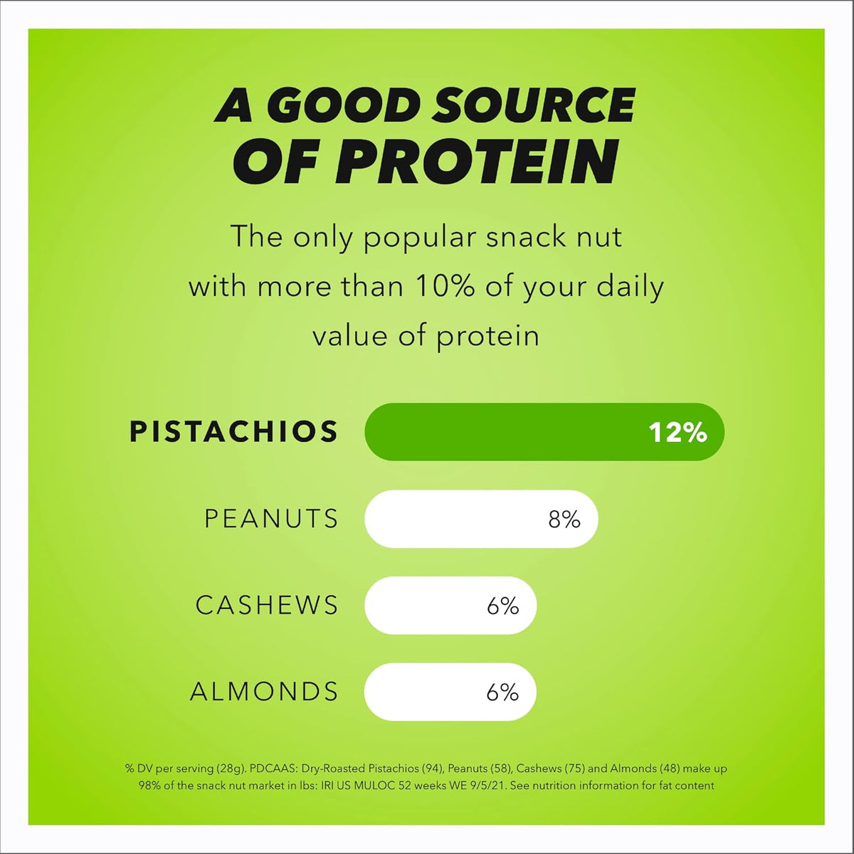 Wonderful Pistachios No Shells, Roasted & Salted Nuts, 0.75 Ounce Bag (Pack of 14), Protein Snacks, Vegan Snacks, On-the-Go, Individual Snacks for Adults