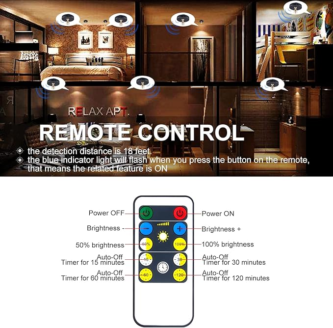 HAMVIDNE LED Spotlight, Battery Powered Picture Lights, Uplighting Indoor