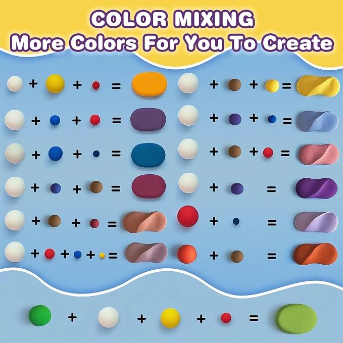 Ixiaoyoo Air Dry Clay, 64 Colors Foam Modeling Clay for School Projects | Safe & Non-Toxic, Soft, Non-Sticky, DIY Model Crafts Kids Toys for Home Party Favors, Birthday Gifts for Aged 3–12 Boys Girls