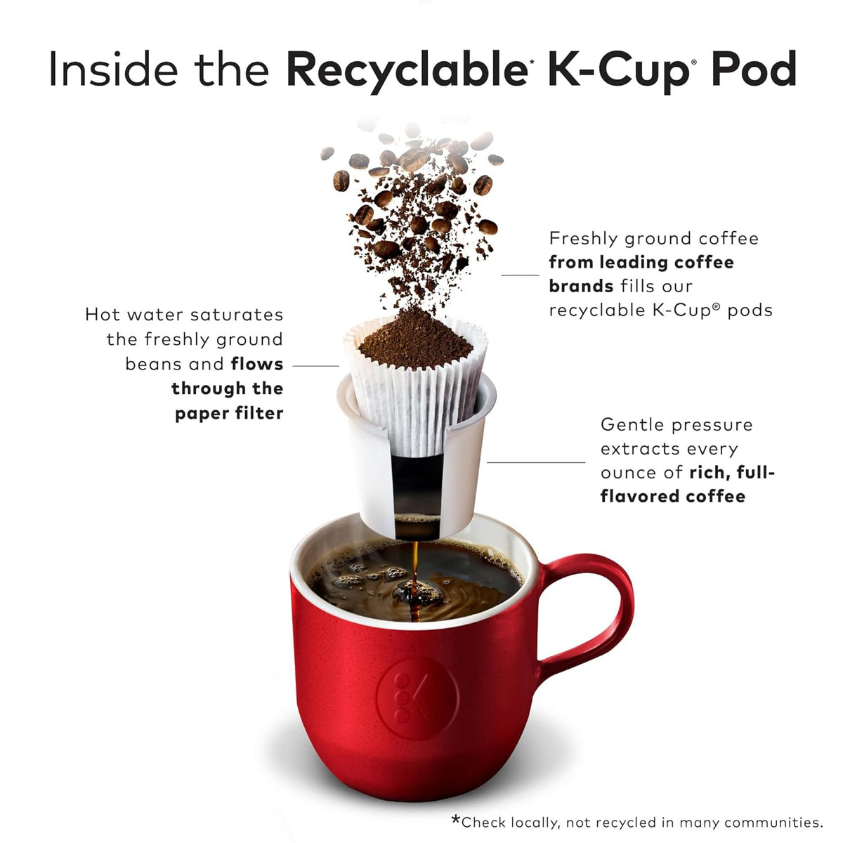 Café Escapes Chai Latte, Single-Serve K-Cup Pods, 60 Count