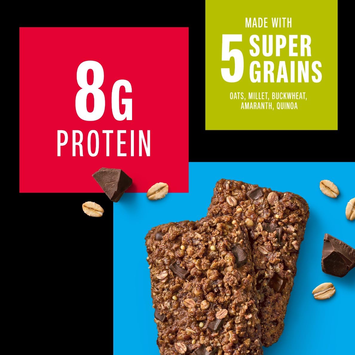 KIND Breakfast Protein Bars, Dark Chocolate Cocoa, Gluten Free, Low Sodium, Healthy Snacks, 8g Protein, 30 Count (30 Packs of 2 Bars)