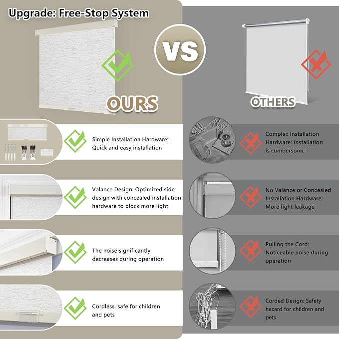 SUNOFF Cordless Blackout Roller Shades Blinds
