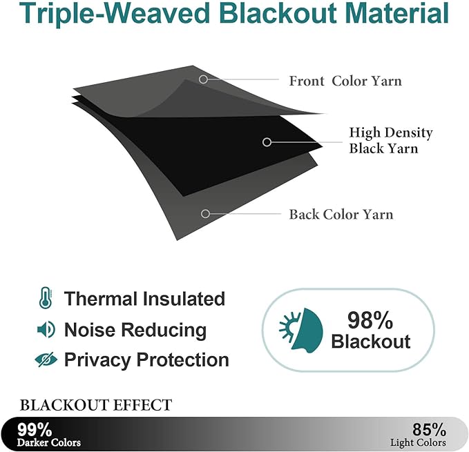 ChrisDowa Blackout Curtains 78 inches Long