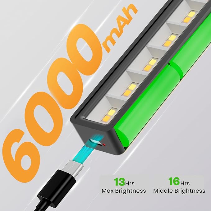 24Inch Picture Lights Battery Powered 6000mAh -3 Pack Black Wireless Remote