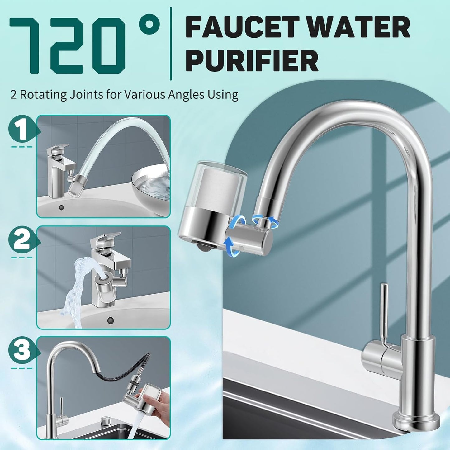 CECEFIN Sink Faucet-Mounted Water Filters - 720 Rotating Water Filtration System, 2-Mode Spray, Carbon Filter Cartridges for Reduces Chlorine, Hard Water Softener, Last 528 Gallons Tap Water Purifier
