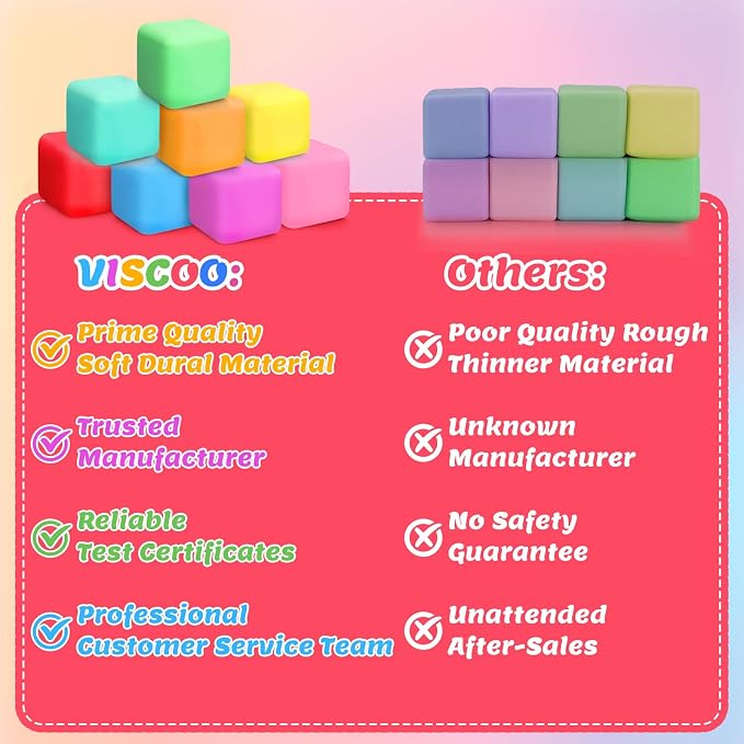 VISCOO 36 Pack Slow Rising Stress Cube, Stress Balls Fidget Squishy Toys | Squeeze Toy for Anxiety Relief, Pull Stretch Squishy Ball for Classroom Prize, Party Favors for Kids Adults
