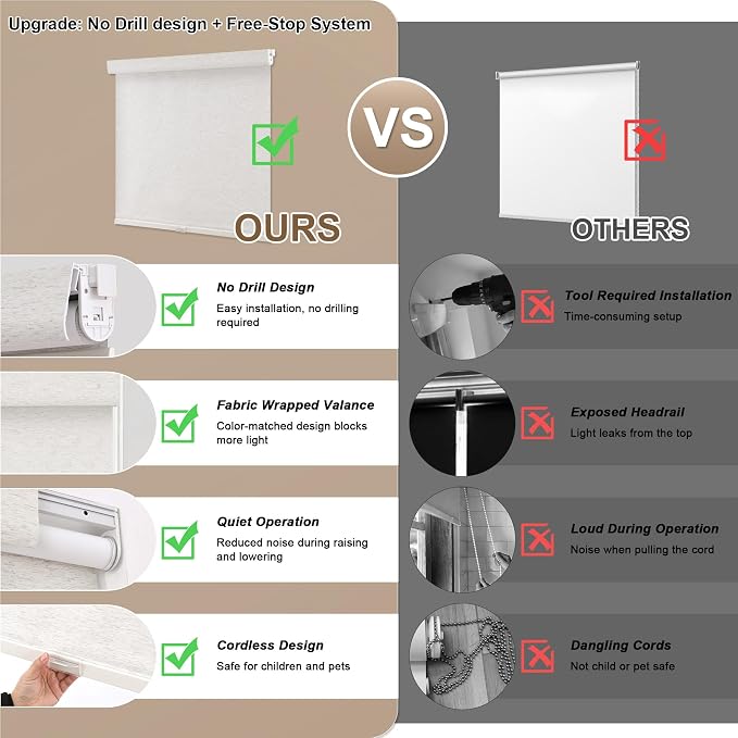 SUNOFF No Drill Tools Cordless Blackout Roller Shades Blinds