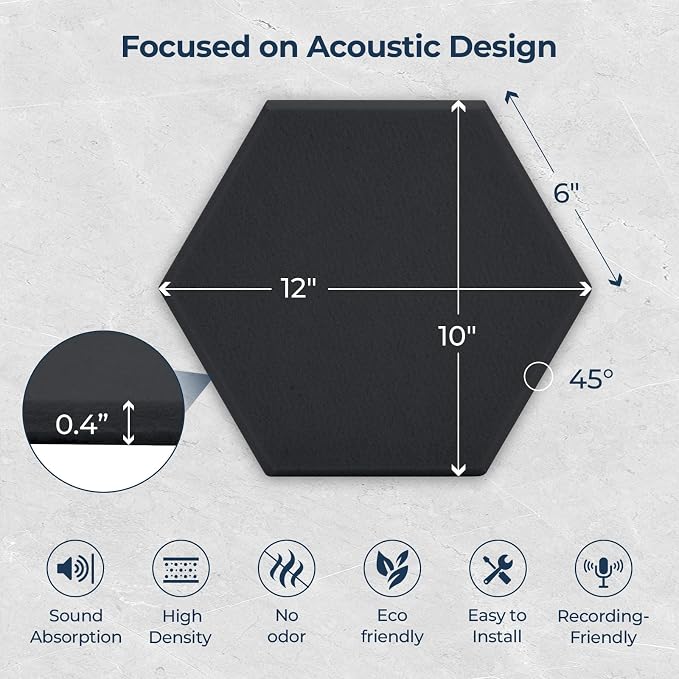 18 Pack Hexagon Acoustic Panels, Self-Adhesive Acoustic Wall Panels