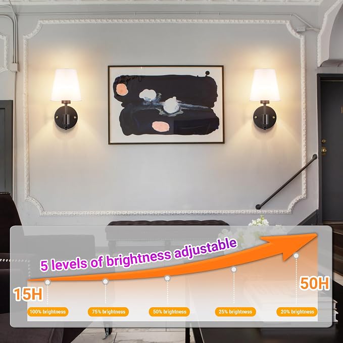YHCDLAMP Battery Operated Wall Sconces Set of Two, Rechargeable Wireless Wall