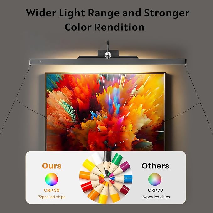 24Inch Picture Lights Battery Powered 6000mAh -3 Pack Black Wireless Remote