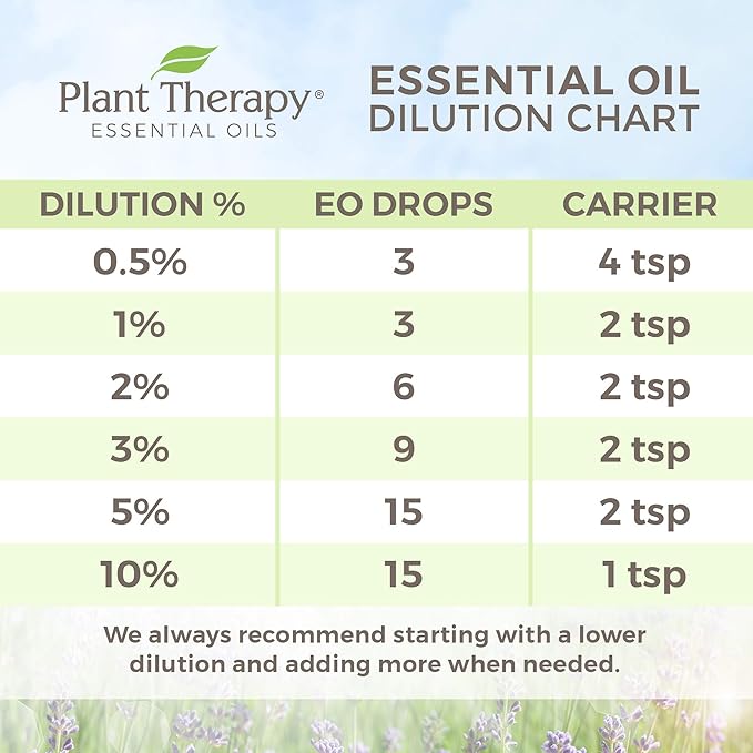 Plant Therapy USDA Certified Organic Basil Linalool Essential Oil 10 mL (1/3 oz) 100% Pure, Therapeutic Grade