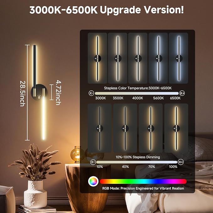 Battery Operated Wall Sconce