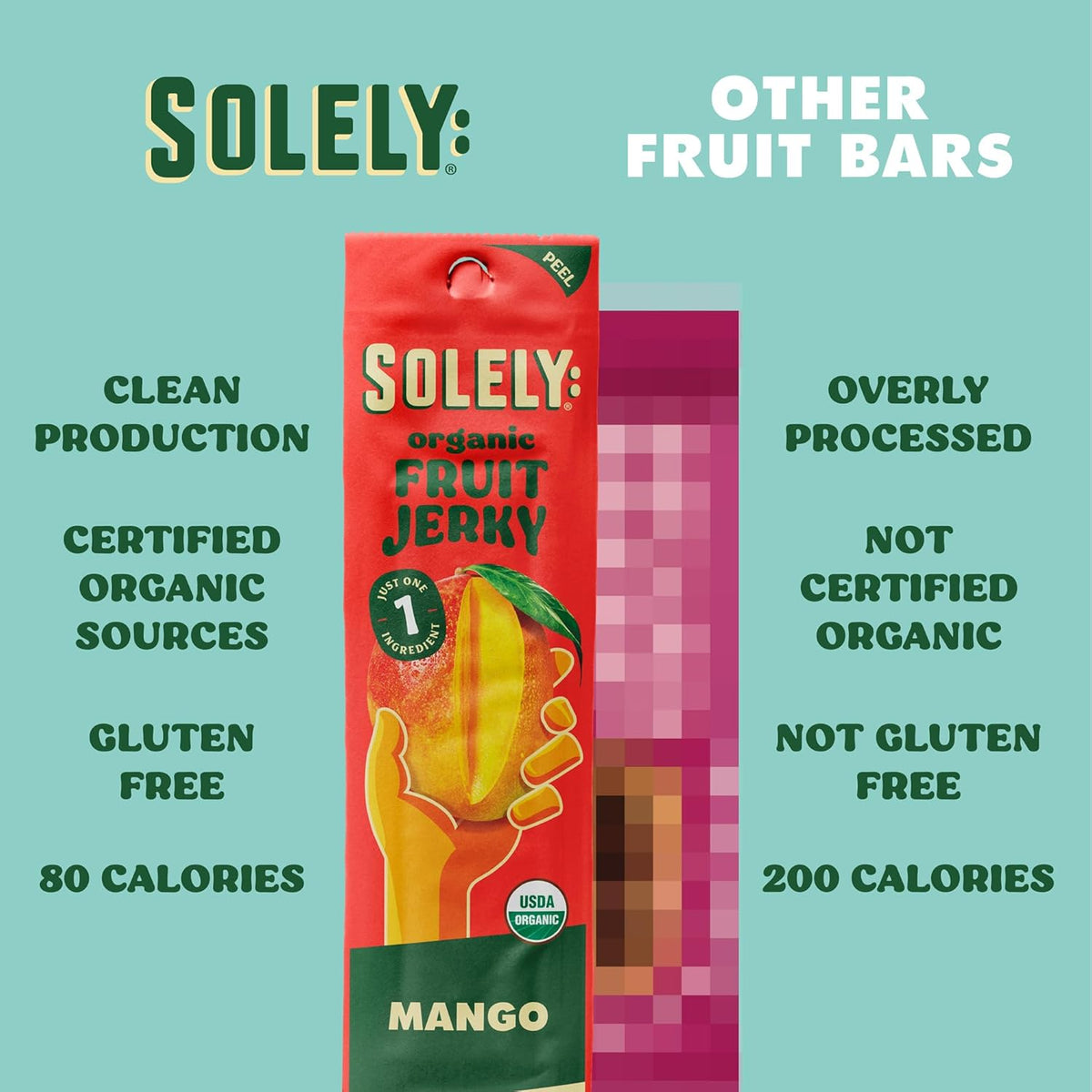 SOLELY - Organic Fruit Jerky Variety Pack - 8 Flavors, 8 Individually Wrapped Fruit Strips - Fruit Leather - Healthy Snacks for Adults & Kids - Non GMO, Vegan - 0.8oz (23g)