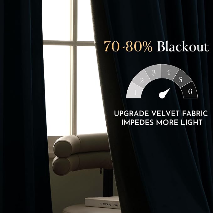 NICETOWN Blue Velvet Curtains 120 inches
