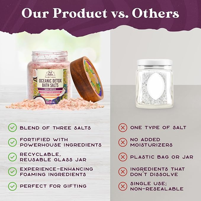 PURPLE CANYON SolSalts Oceanic Detox Bath Salts 10oz | Bergamot Citrus Scented Soak with Hydrating Minerals | Skin Hydrating Mineral Bath