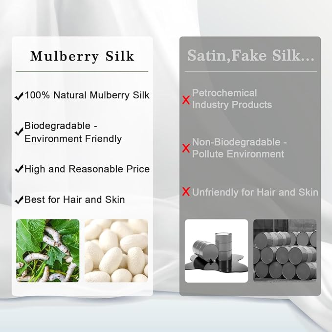 ZIMASILK 100% Pure Mulberry Silk Pillowcase for Hair and Skin Health,Soft and Smooth,Both Sides Premium Grade 6A Silk,600 Thread Count,with Hidden Zipper,1pc (Queen 20''x30'',Light Grey)