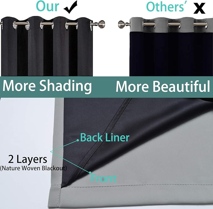 Yakamok Gray 100% Blackout Curtains 45 Inches Long, Full Light Blocking Thermal