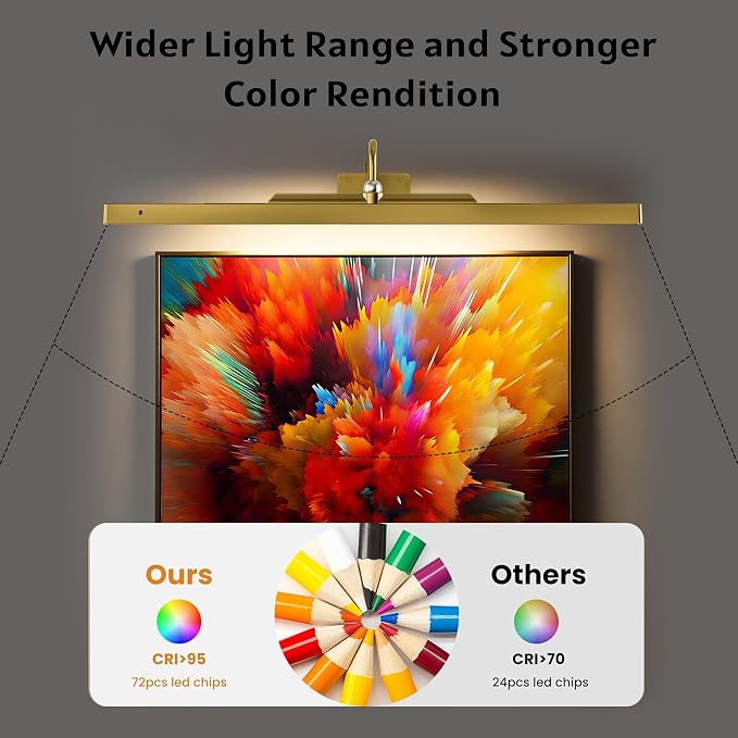 24 Inch Battery Powered Picture Light 6000mAh