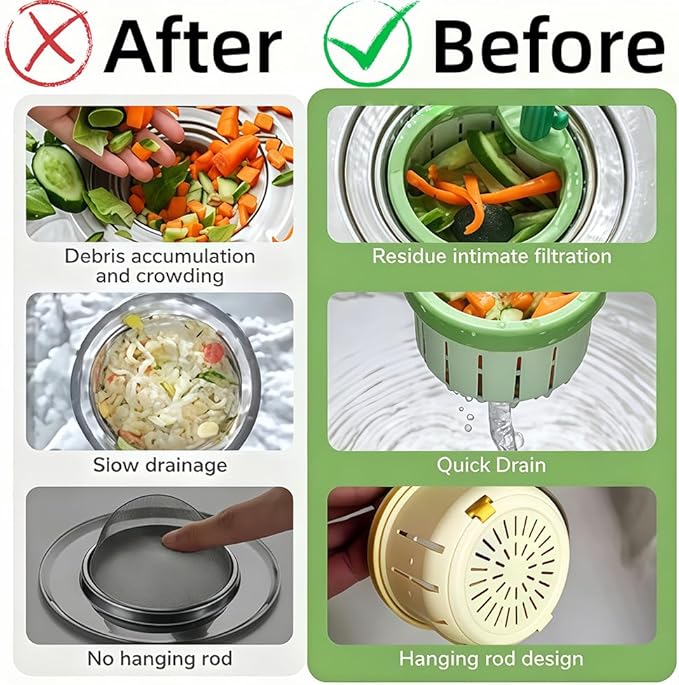 Cactus Kitchen Sink Drain Strainer, 2026 Upgrade Press Automatic Dumping Basket, Multi-Functional Anti-Clogging Kitchen Drainer With Lifting Handle (2A+2B)