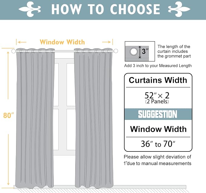 ChrisDowa Blackout Curtains 80 Inches Long 2 Panels Set