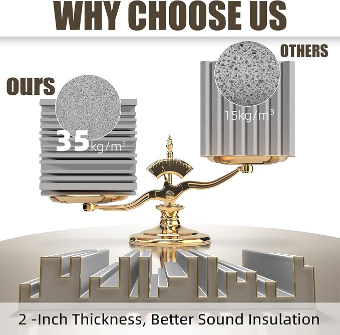 48 Pack Sound Proof Foam Panels, Decorative Soundproof Wall Panels Sound