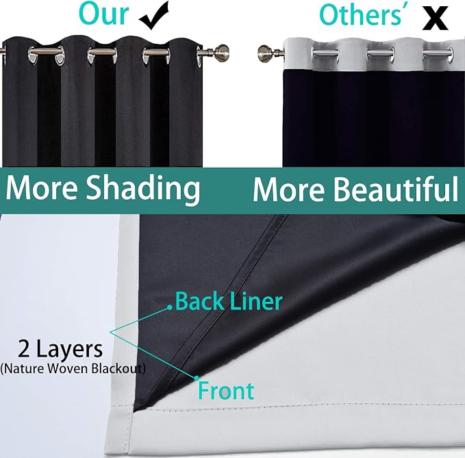 Yakamok 100% Blackout Curtains 108 Inches Long, 2 Thick Layers Thermal
