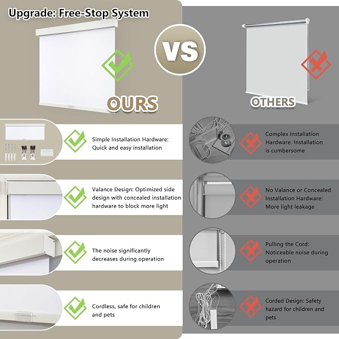 SUNOFF Cordless Blackout Roller Shades Blinds