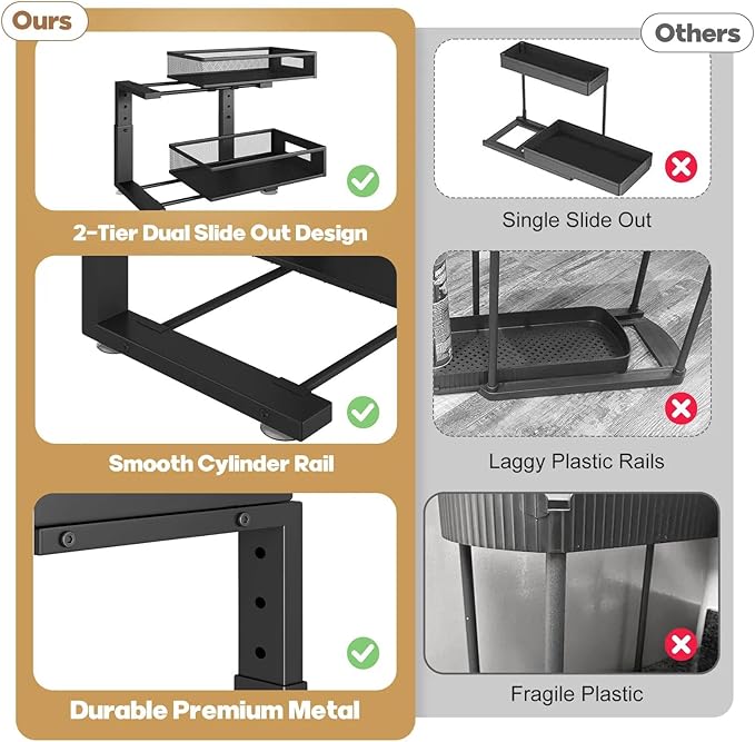 1 Pack 19IN Depth Under Sink Organizer, 2-Tier Pull Out Cabinet Organizer With Smooth Circular Rail, Large Capacity Metal Mesh Sliding Drawers For Bathroom& Kitchen Storage,Height Adjustable-Black