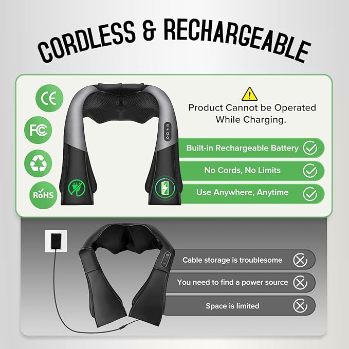 Cordless Shiatsu Neck and Shoulder Massager, Back Massager with Heat,Massage Deeper Tissue 4D Kneading Massage for Shoulder, Neck and Back, Use at Home, Office, Car - Gifts for Fathers Day Dad Gift