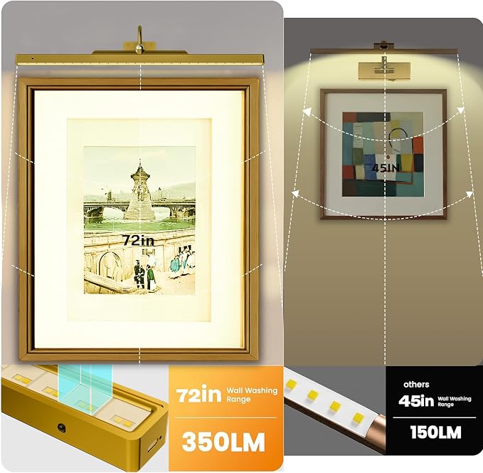 24 Inch Battery Powered Picture Light 6000mAh