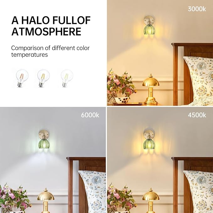 Shenmoyl Vintage Wall Sconces Set of 2