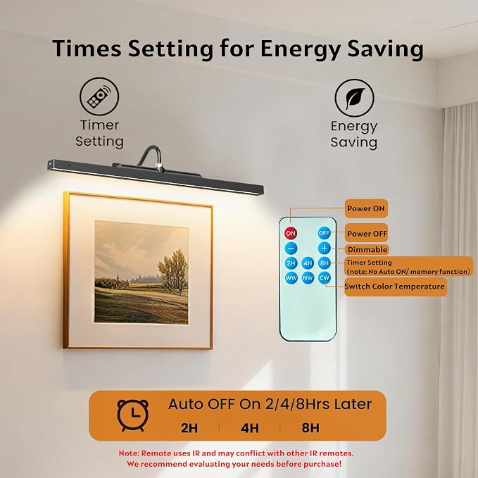 24Inch Picture Lights Battery Powered 6000mAh -3 Pack Black Wireless Remote
